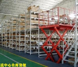 深圳化工物流中心倉庫貨架的選擇原則