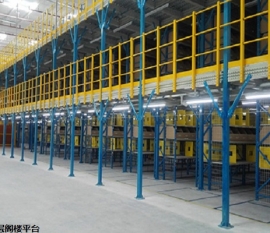 東莞閣樓貨架生產廠家